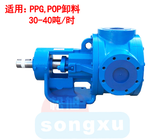 內齒泵NB-300T（PPG,POP卸料泵）